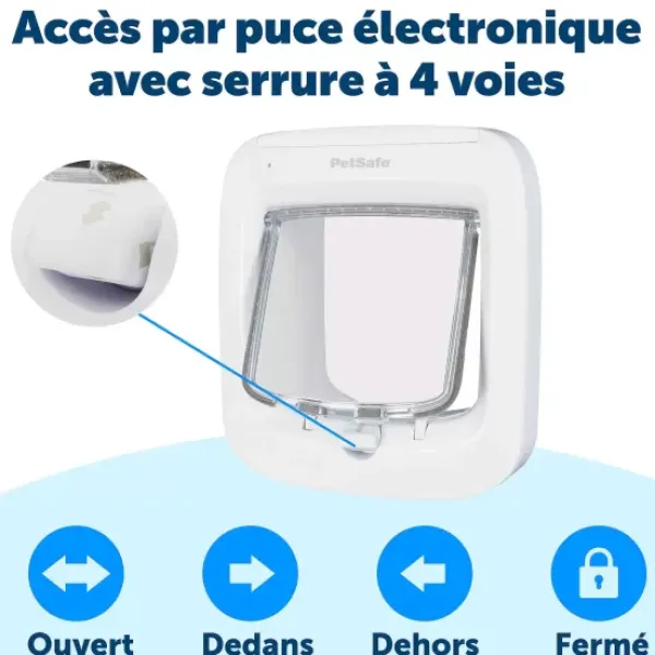 PetSafe Chati Re Avec Puce Lectronique< Chats