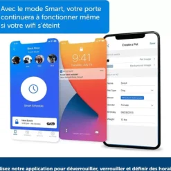 PetSafe Porte Connect E Pour Animaux Smartdoor< Chiens Moyens