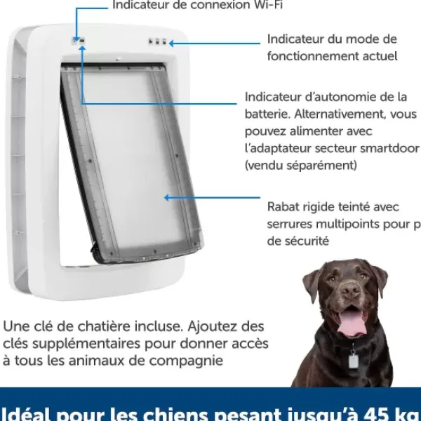 PetSafe Porte Connect E Pour Animaux Smartdoor< Grands Et Très Grands Chiens