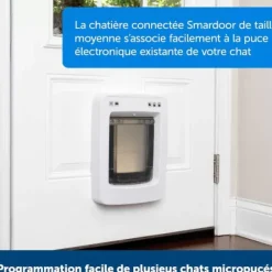 PetSafe Porte Connect E Pour Animaux Smartdoor< Gros Chats/Petits Chiens