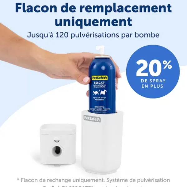 PetSafe Recharge Ssscat< Systèmes Anti-Fugue